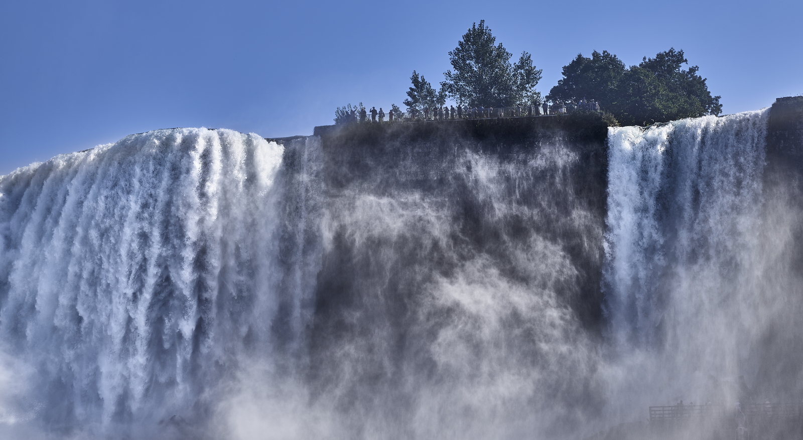 Niagara Falls, NY, USA